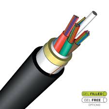 AFL - Fiber optic cable, transmission and substation accessories ... - fiber optic products supplier