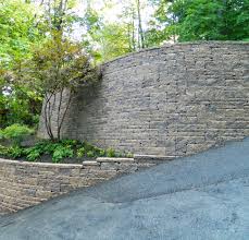 Retaining Wall Blocks & Systems, Patio Block, and Sound Barrier Fencing ... - retaining wall supplier