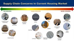 Building Supplies & Materials | Builders FirstSource - local wood supplier