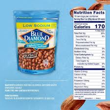 Foodservice Distributor - Blue Diamond - almond ingredients supplier