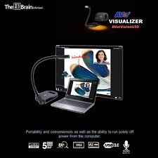 BRAIN Audiovisual - audio visual equipment supplier