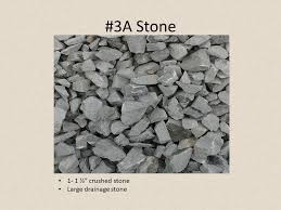 Gravel Aggregates Supplier, Crushed Stone Aggregates Supplier. Dolomite ... - crushed stone supplier