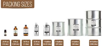 Buy Bulk - Wholesale Oils Supplier | Cosmetics - Bulk Natural Oils - oil supplier