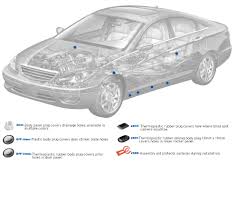 CAPS - auto body parts supplier