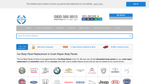 Car Body Panel Replacement & Crash Repair Body Panels - car body parts supplier