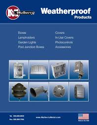 Electrical Supplies at Wholesale Prices | City Electric Supply - electrical equipment supplier