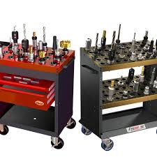 CNC Machine Tools and Supplies | CNC Supply Solutions - cnc machine supplier
