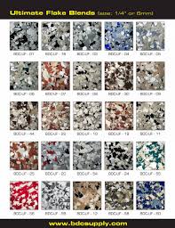 Flakes for Epoxy | Decorative Flakes - Colored Epoxies - epoxy flakes supplier