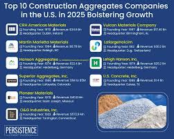 Aggregate Supplier | Builders Merchant & Construction Sector - aggregate supplier
