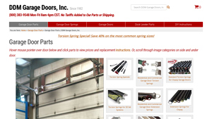 Garage Door Parts | DDM Garage Doors, Inc. - garage door parts supplier
