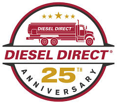 Diesel Fuel Delivery 24/7 Nationwide | Mobile Diesel Fueling - diesel supplier