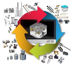 Buy Mold Components - DME - molding supplier