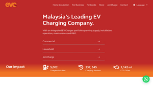 EV Connection - Malaysia's Leading EV Charging Company - ev supplier