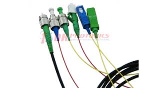 Fiber Optics Products and Solutions | FindLight.net - fiber optic products supplier