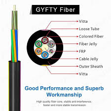 Top 5 Fiber Optic Cable Supplier In Philippines - fiber optic cable supplier