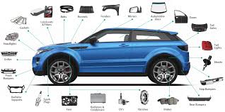 Grandmark International - auto body parts supplier