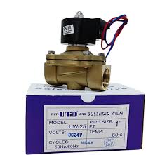 Uni-D Solenoid Valves UW series - Goodwill Technology & Industrial ... - solenoid valve supplier