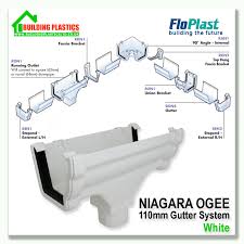 Ogee Guttering | FloPlast Ogee Gutter - Gutter Supplies - gutter supplier