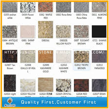 China Stone Supplier Granite Marble Slab Tile Countertop - granite supplier