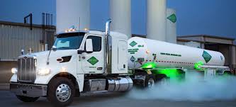 Beverage CO2 - Holston Gases - co2 supplier