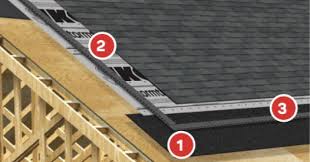 Find a Distributor - IKO North America - shingle supplier