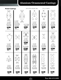 IMS Ornamental Steel - Where Atlanta shops for ornamental iron - ornamental aluminum supplier