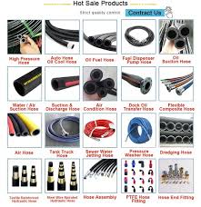 China Hydraulic Hoses, Industrial Hoses, Special Rubber Hose Suppliers ... - hydraulic hose supplier