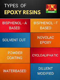 Epoxy - India Polymers - epoxy supplier