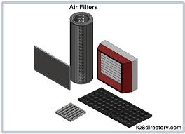 Air Filter Manufacturers and Suppliers - IQS Directory - air filter supplier