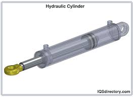Custom Hydraulic Cylinder Manufacturer | JARP Industries - hydraulic cylinder supplier