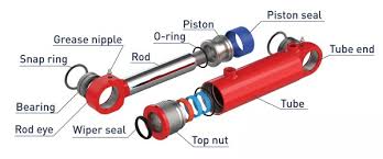 Top 10 Hydraulic Cylinder Manufacturers in the World - hydraulic cylinder supplier