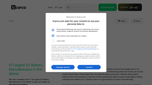 12 Largest EV Battery Manufacturers in the World - licarco.com - ev battery supplier