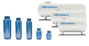 Find Reliable Propane Supplies Near You with LP Propane - local lp gas supplier