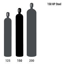 Welding & Industrial Equipment | Gas & PPE Supplies | Airgas Locator - helium gas supplier