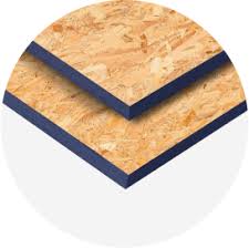 Building Supplies at Lowes.com - material supplier