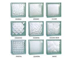 Glass Blocks Supplier In Dubai | MaatcoDXB - glass block supplier