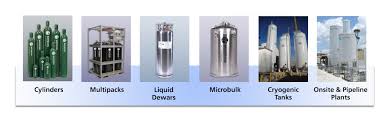 Industrial and Specialty Gases - Search With Our Gas Finder Tool - MATHESON - butane gas supplier