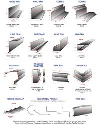 Home | Metal Mart - ornamental aluminum supplier