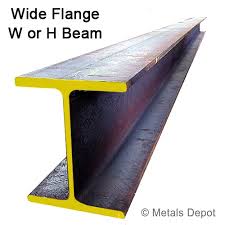 Metals Depot® Buy Steel Online! Any Quantity, Any Size, Delivered! - metal supplier