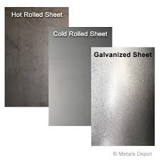 MetalsDepot® - Buy Steel Sheet Online - Any Quantity, Any Size! - sheet metal supplier