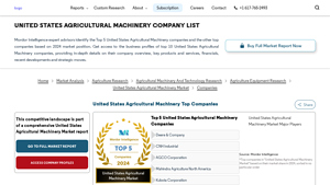 United States Agricultural Machinery Company List - Mordor Intelligence - farm machinery supplier