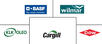 Glycerin Companies - Top Company List - Mordor Intelligence - glycerin supplier
