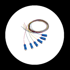Naficon - Leaders in Fiber Optic Connectivity in the UAE and The Middle ... - fiber optic products supplier