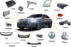 Aftermarket Auto Parts | Aftermarket Car Parts | National Autobody ... - auto body parts supplier