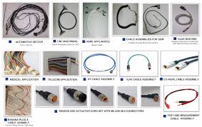 Wire Harness Manufacturers | Cable Harness Manufacturers - cable harness supplier
