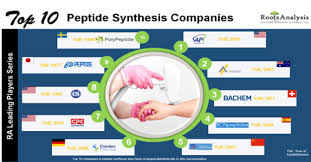 Best Peptides Companies and Sources | Top 10 - peptide supplier
