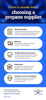 How to choose a propane supplier. - Petro - propane supplier