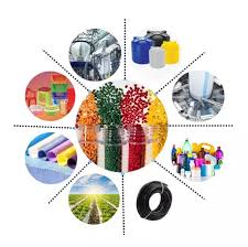 Masterbatches Manufacturer, Supplier & Exporter in India | Rapid ... - master batch supplier