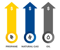 The Ultimate Guide to Finding Local Propane Prices by Zip Code - local lp gas supplier