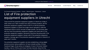 List Of Fire protection equipment suppliers in Utrecht - fire alarm supplier
